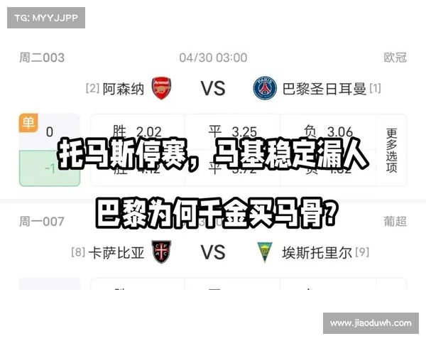 阿森纳官宣帕尔特伊离队!苏维门迪 6600 万加盟,中场革新正式启动 阿森纳官宣帕尔特伊离队!苏维门迪 6600 万加盟,中场革新正式启动