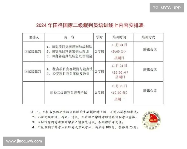 国家级裁判团队助力固安联赛全程护航确保青少年田径赛事公正 国家级裁判团队助力固安联赛全程护航确保青少年田径赛事公正